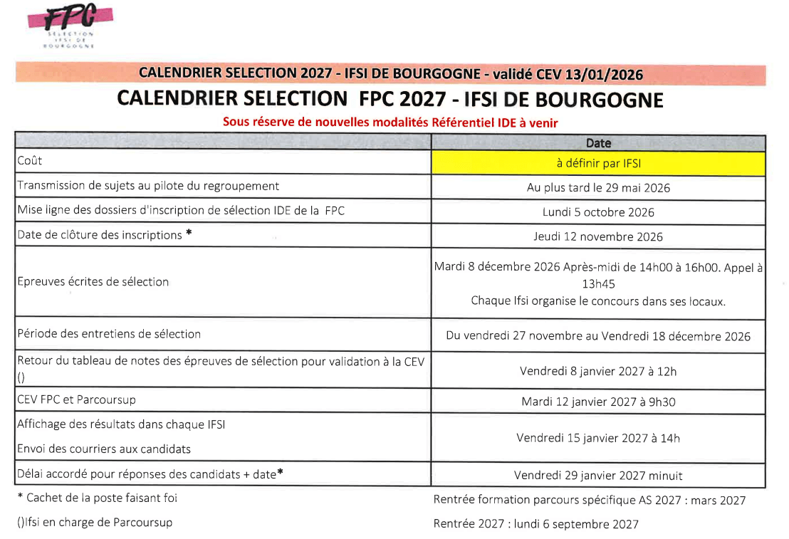 Calendrier Sélection FPC 2027